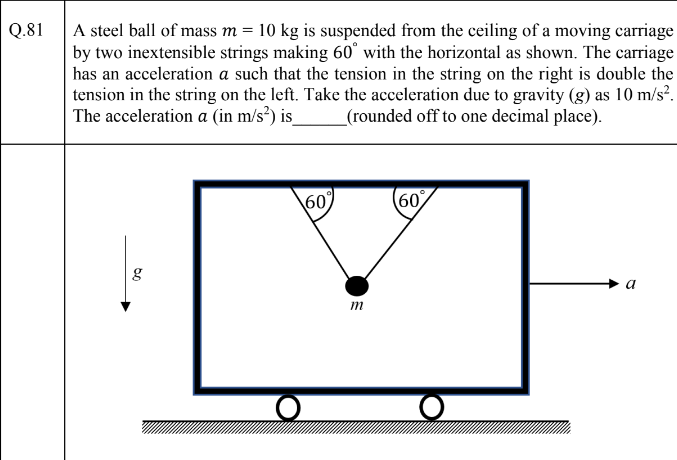 GATE XE 2023 | Question-71