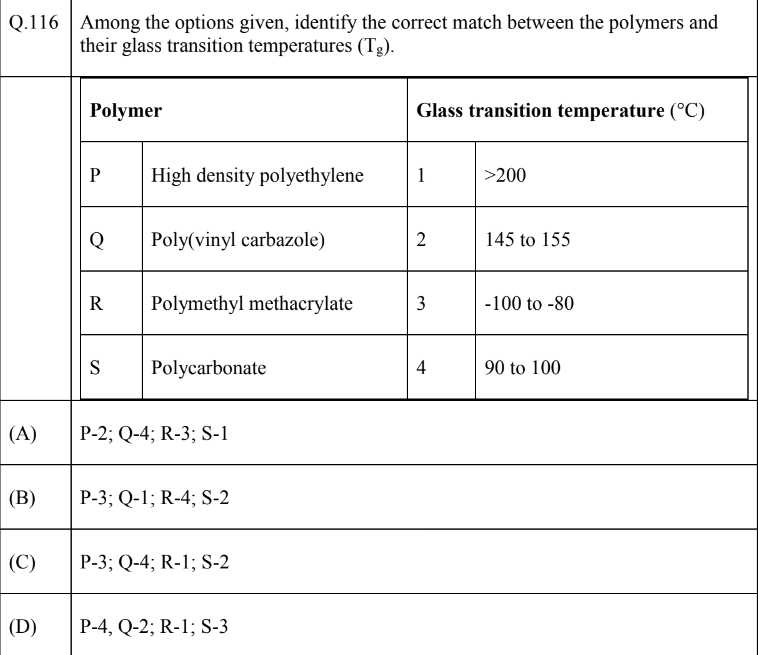 GATE XE 2023 | Question-106