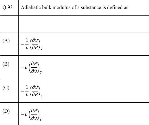 GATE XE 2023 | Question-83